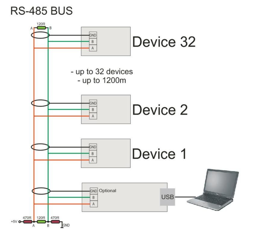 USB TO TTL/RS232/RS485 FTDI interface Board FT232RL  