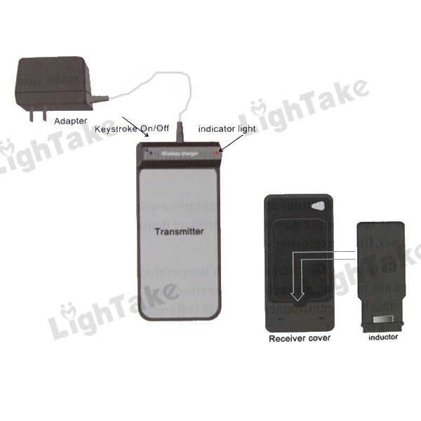 NEW Wireless Induction Power Charger Mat for Apple iPhone 4 4G  