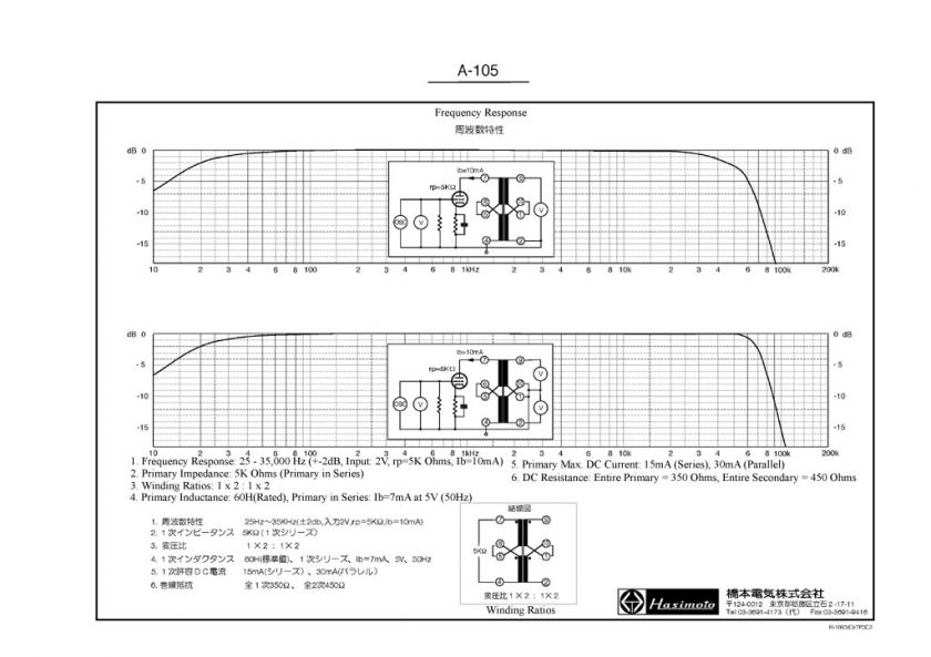   is 60H (under the primary series connection, Ib=7mA, 5V, 50Hz