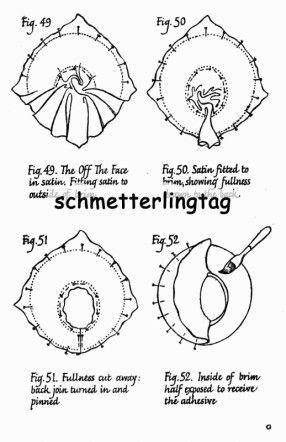   flowers; how to make ribbon loops; how to stitch veiling on a hat