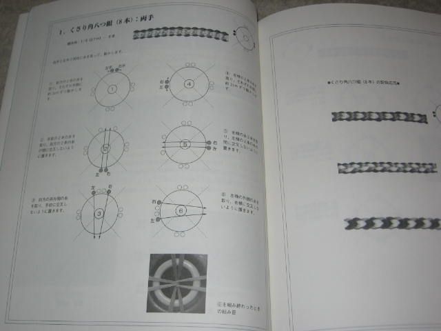 Libro japonés 01 de Kumihimo de tela   trabajo de modelo de la trenza