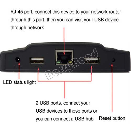 New Network LAN Storage NAS USB Print Server BT DLNA DDNS SAMBA  