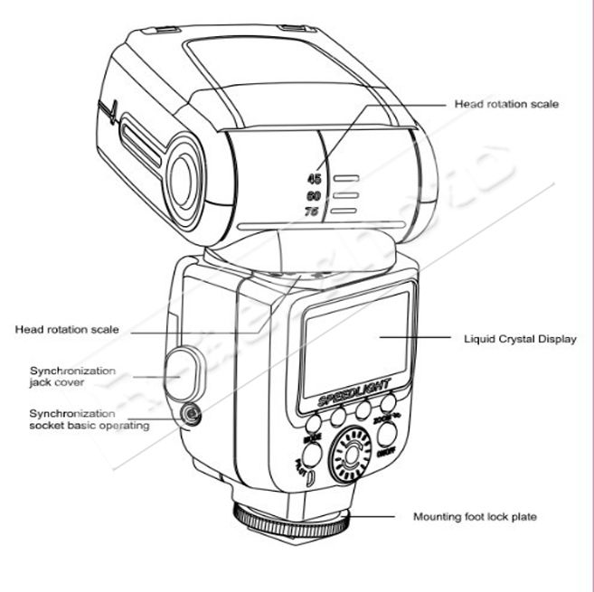 TTL GN54 Flash Speedlite TR 980 For Canon Dlsr Camera as YN 565 EX 