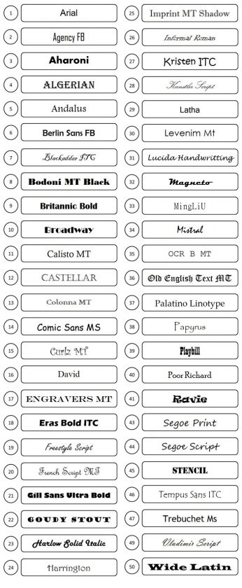   us; for instance, number 14 represents “COMIC SANS MS” font style