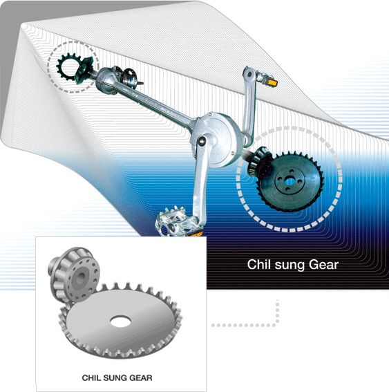 Shaft Drive System