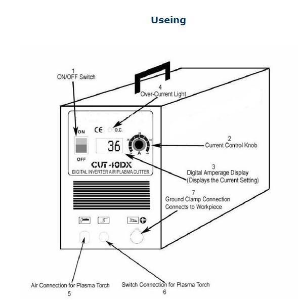 welding machine CUT  50 Plasma cutting welder machine‏ Promotion 