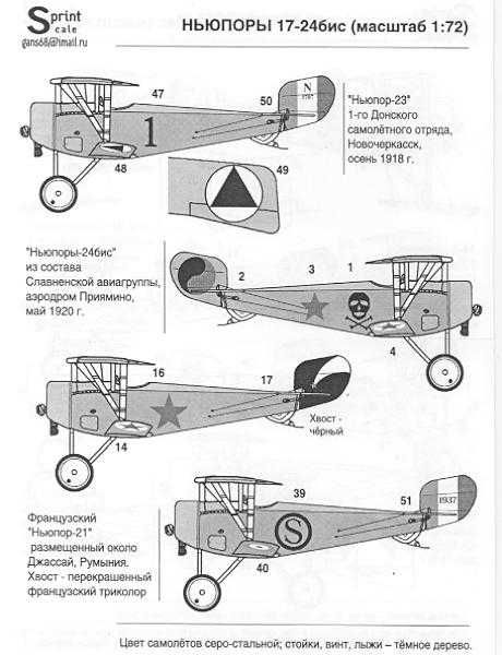 Decals 1/72 NIEUPORT FIGHTERS Eastern Front WWI *MINT*  