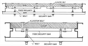 Construction Major parts are manufactured of 16 gauge square 