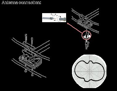 Digiwave Superior HD FM Outdoor Antenna With Super Strong Design ANT 