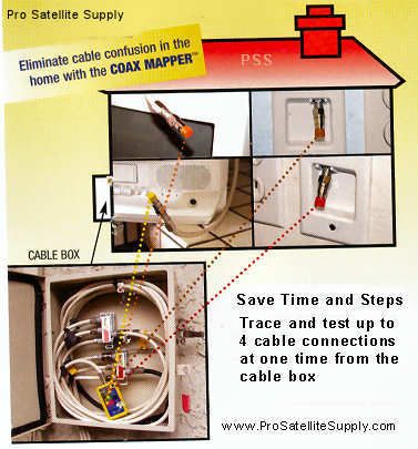 COAX MAPPER CX200 FIND & IDENTIFY MULTIPLE COAX CABLES  