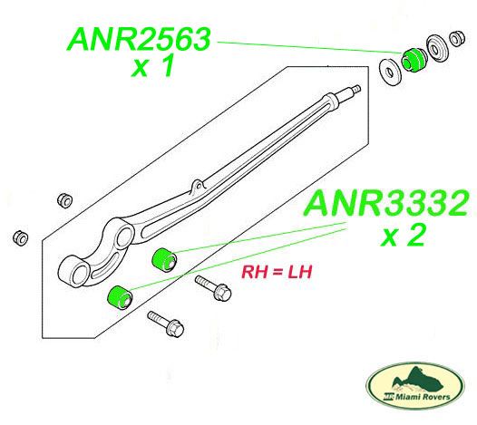   SUSPENSION ARM BUSH BUSHING SET RANGE P38 ANR3332 ANR2563 ALLM  