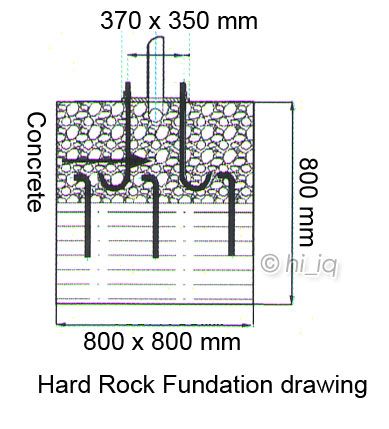 74.5mm 2 1/2 Pole Tower Mounting Base Foundation for Wind Turbine 